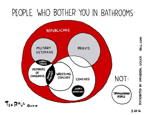 After North Carolina passed HB2, the "Bathroom Law" designed to prevent transgendered people from bothering cis people in restrooms, I began thinking about the universe of high-profile Americans who really do cause mayhem in johns. Mostly, they're Republican senators, coaches, and Republican Congressman who are also coaches.